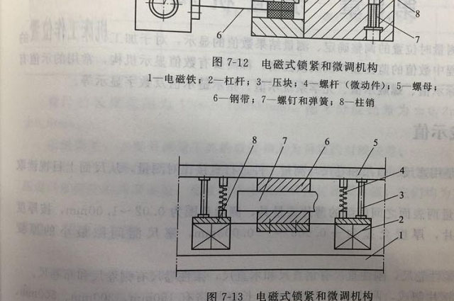  钛金属的锻造材料锻造方式有哪些？